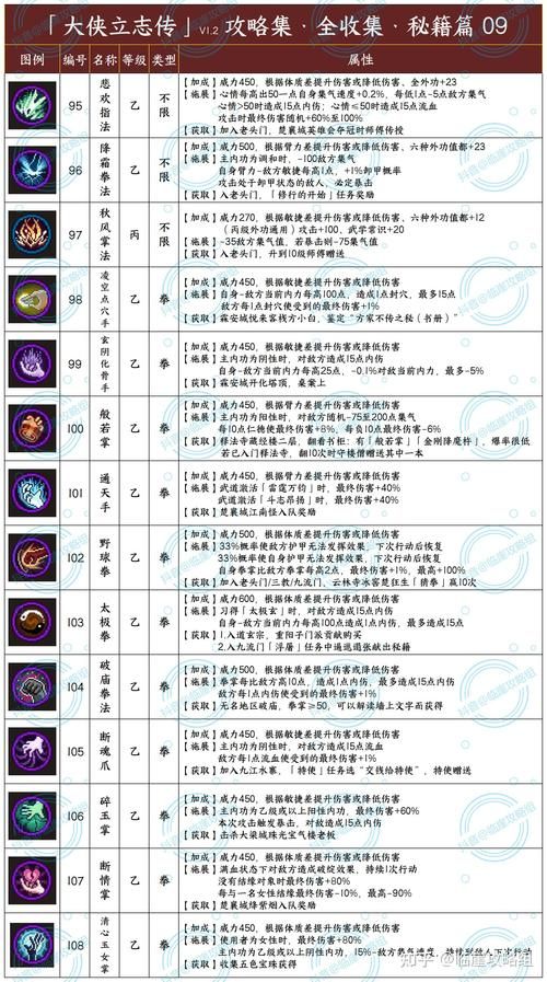 如何快速下载金庸群侠传XRenpy版V0.65？实用技巧总结！