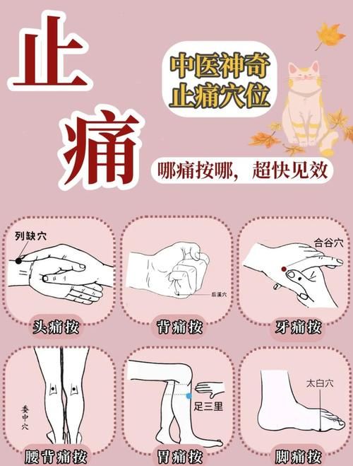 如何快速缓解如此剧烈的疼痛最新？新技巧轻松见效！