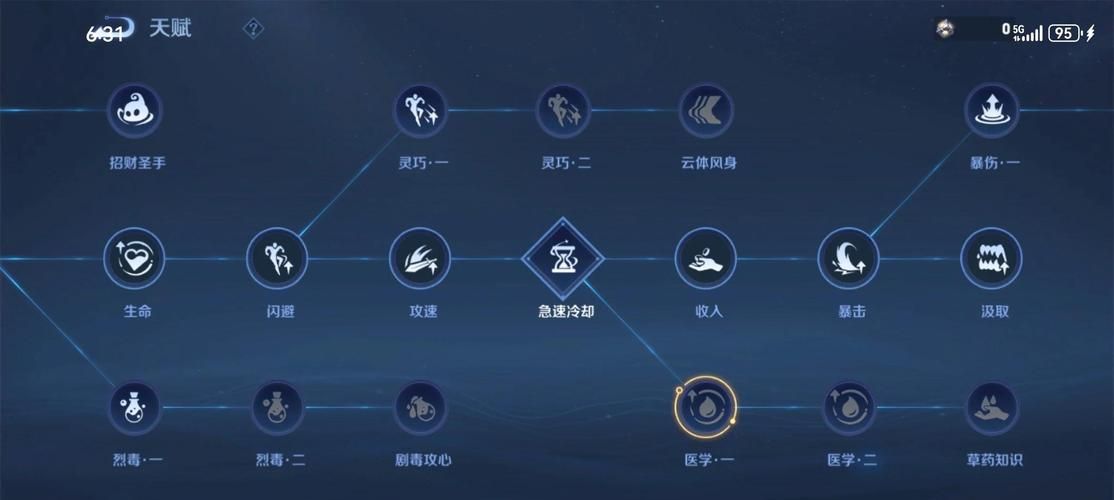 如何提升管理员的窥视杨过游戏水平？3个秘诀助你轻松通关！
