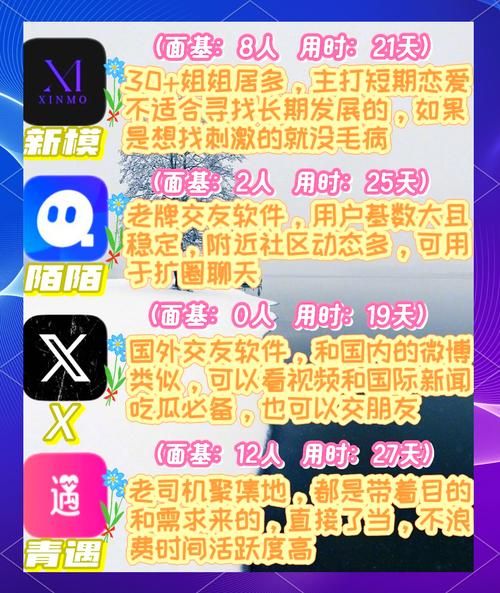 如何查看交到100个朋友汉化版最新版本？完整指南轻松学会！