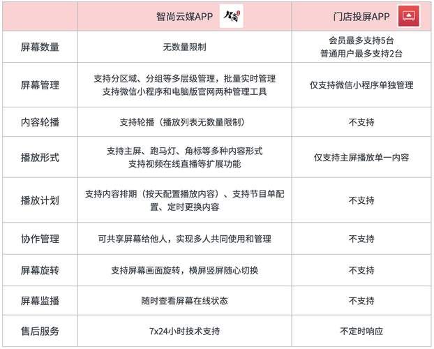 如何正确安装杰森官方最新版？免费教程轻松上手！
