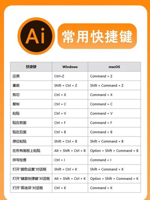 如何用好都市隐修官方网站？老用户揭秘隐藏技巧
