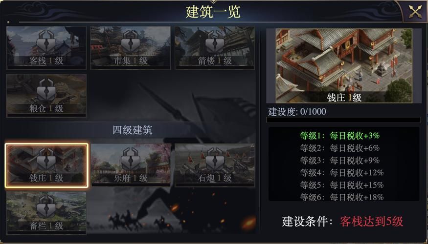 如何获得时空旅行下载地址？(新手必看详细教程)