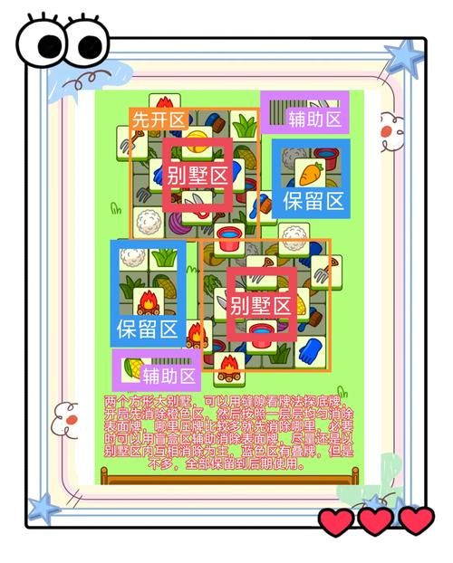 如何解锁我的无尽幻想V0.10.1内有小羊版本大全？实用技巧大分享！