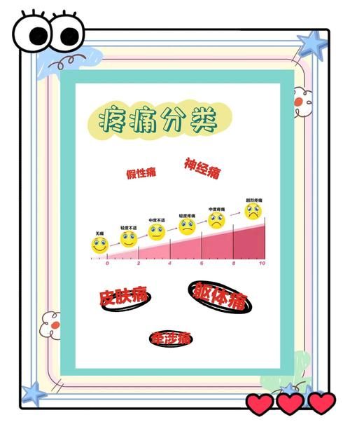 如此剧烈的疼痛在哪下载必看(避开风险小贴士分享)