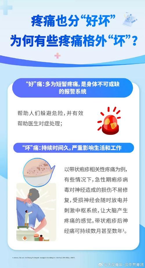 如此剧烈的疼痛在哪下载必看(避开风险小贴士分享)