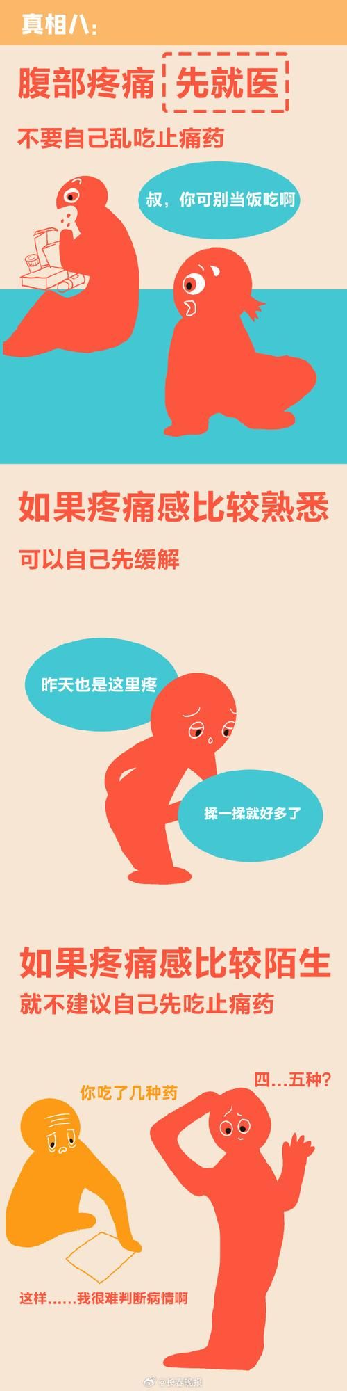 如此剧烈的疼痛如何下载攻略？小白轻松搞定步骤！