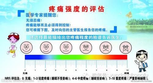 如此剧烈的疼痛安卓版好使不？用户亲测止痛效果明显