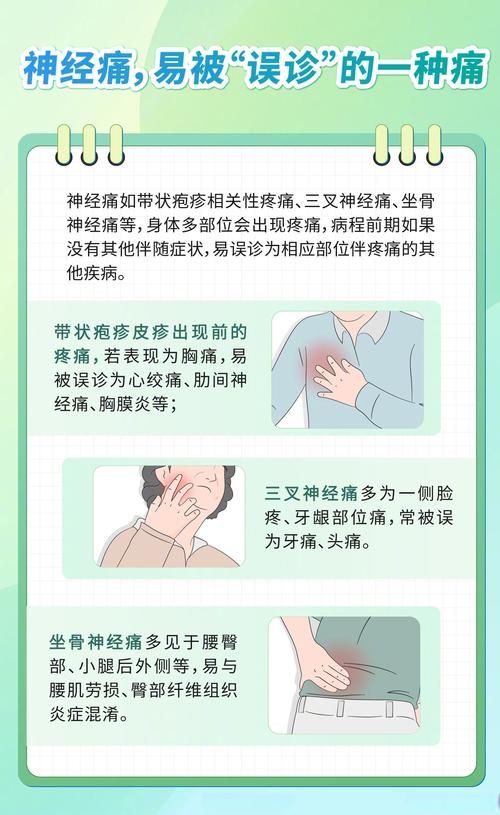 如此剧烈的疼痛最新版本是啥病？专家解读常见可能
