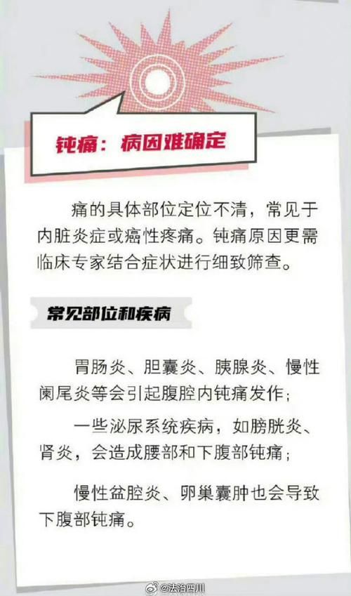 如此剧烈的疼痛最新版本是啥病？专家解读常见可能