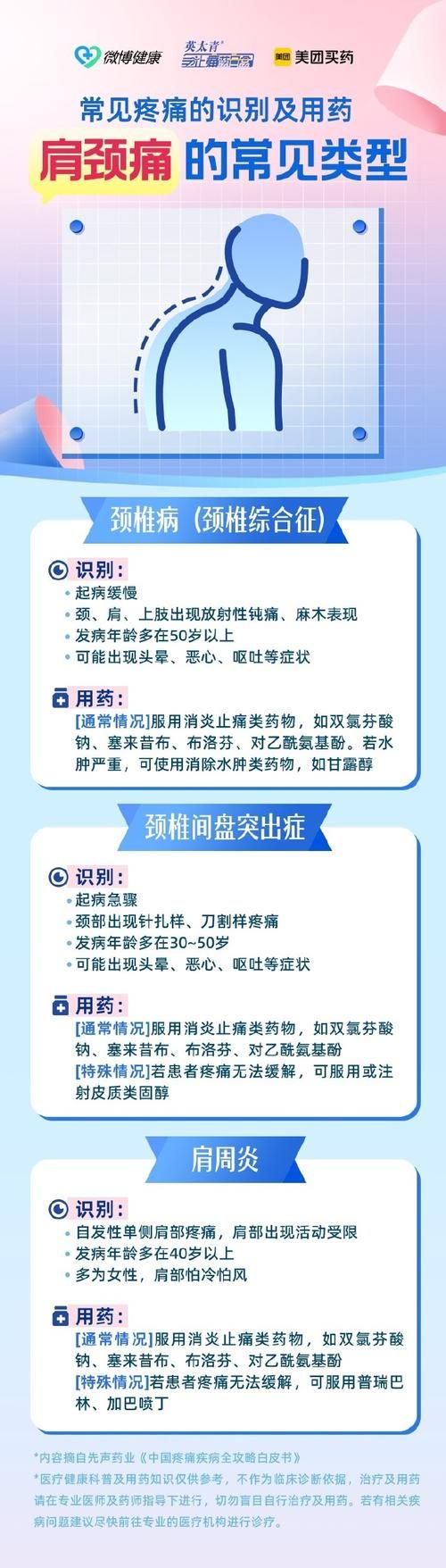 如此剧烈的疼痛版本大全效果如何？老专家分享体验心得！