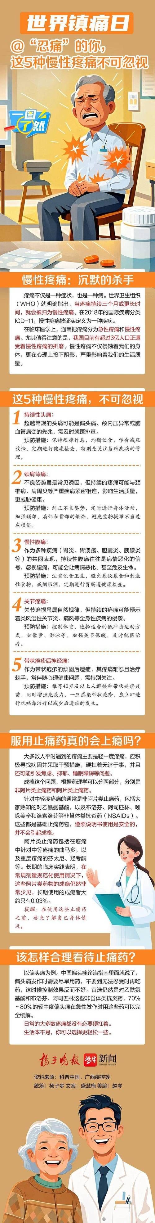 如此剧烈的疼痛版本大全效果如何？老专家分享体验心得！