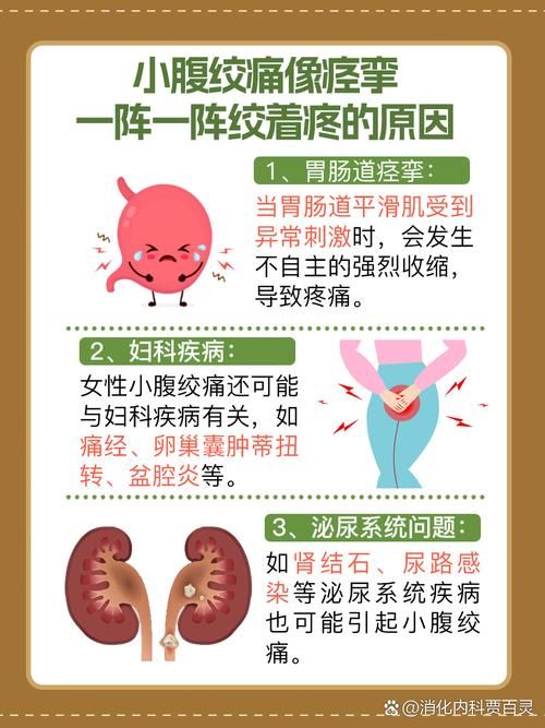 如此剧烈的疼痛版本大全效果如何？老专家分享体验心得！