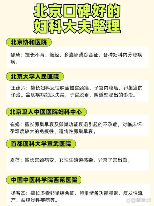 妇科医生官方正式版下载最新版要钱吗？免费正版安装必看步骤！