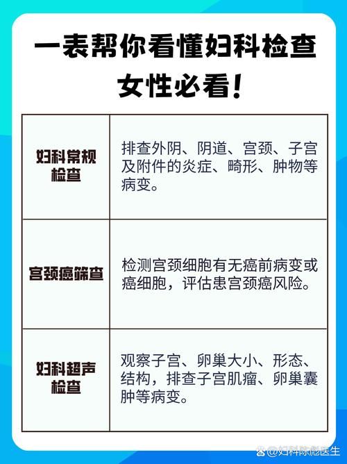 妇科医生官方正式版下载最新版要钱吗？免费正版安装必看步骤！