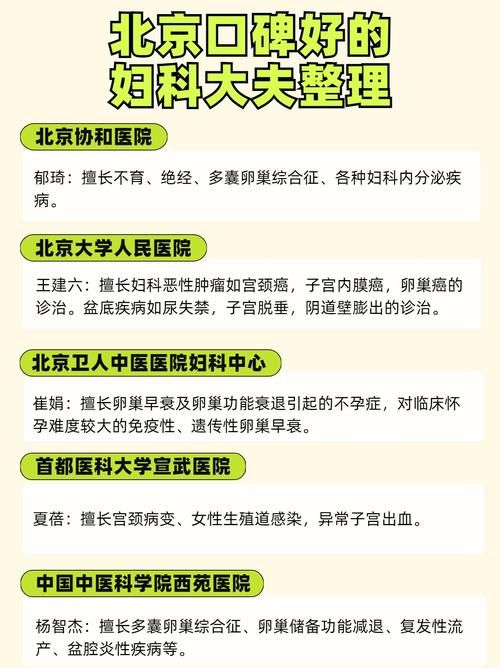 妇科医生官方网站有哪些服务？(完整清单助你精准了解！)