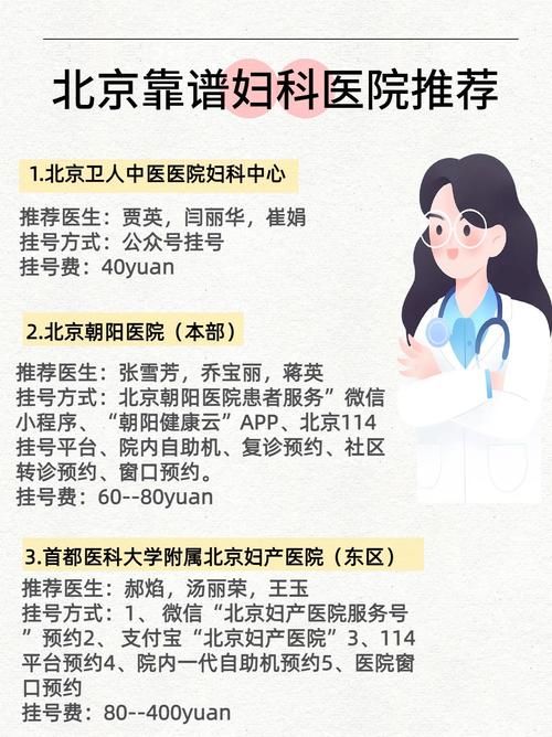妇科医生官网能咨询啥？解决妇科难题的实用指南！