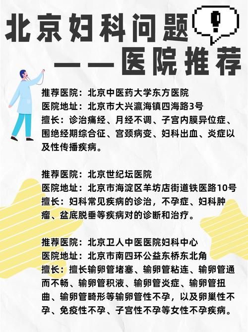 妇科医生官网能咨询啥？解决妇科难题的实用指南！