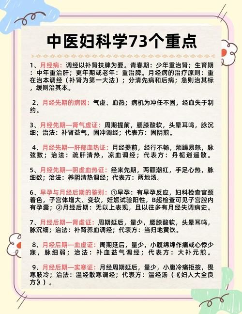 妇科医生官网能咨询啥？解决妇科难题的实用指南！