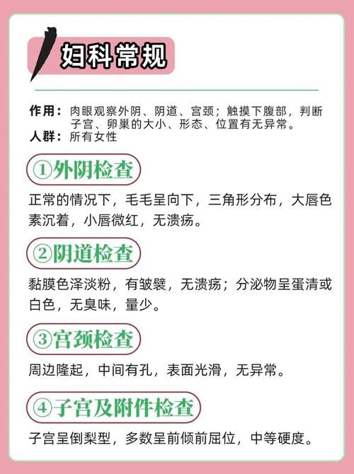 妇科医生更新地址怎么查？几个实用方法快速定位新位置！