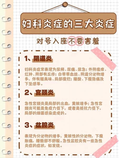 妇科医生最新技术揭秘？(权威解读必知要点)