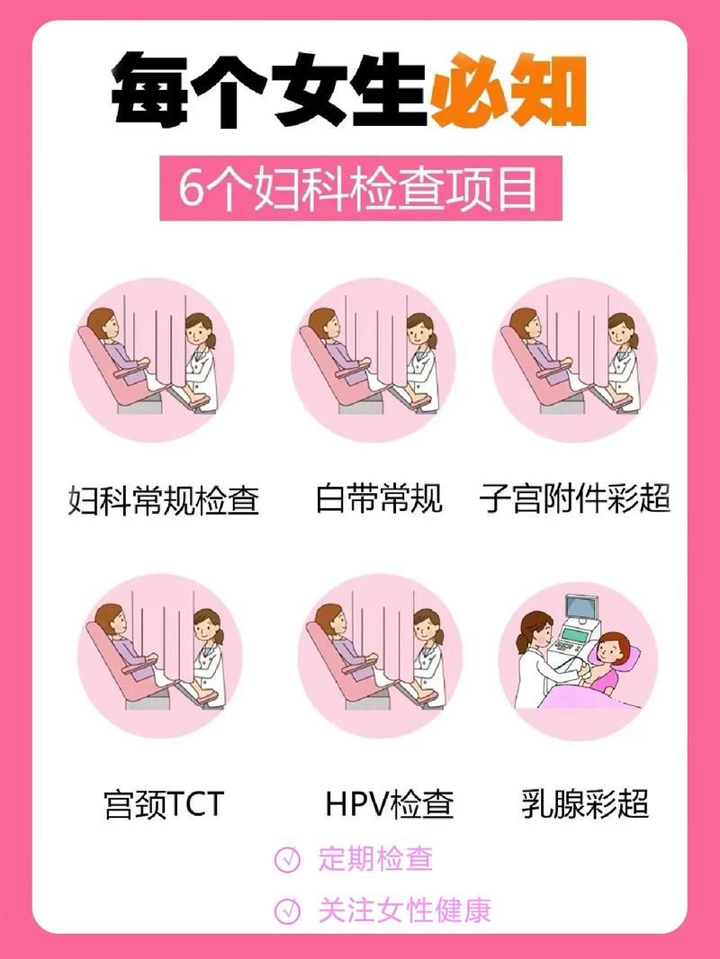 妇科医生最新技术揭秘？(权威解读必知要点)