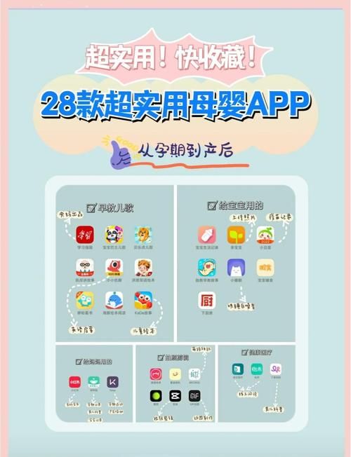 妈妈的爱官方网站会员福利多不多？解锁专属权益攻略！