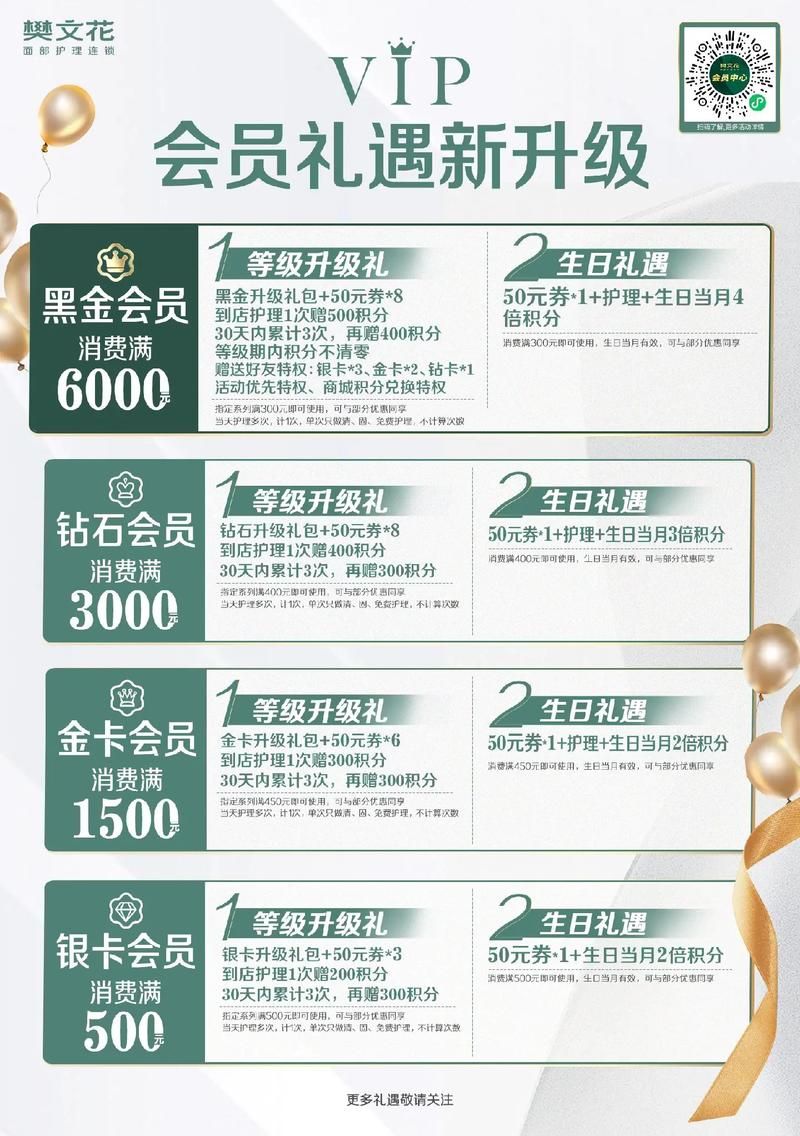 妈妈的爱官方网站会员福利多不多？解锁专属权益攻略！