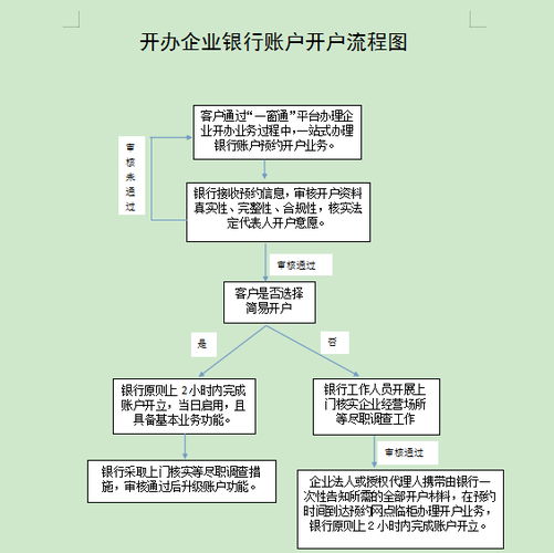 妈妈的爱官网注册流程？(简单步骤快速开户指南！)