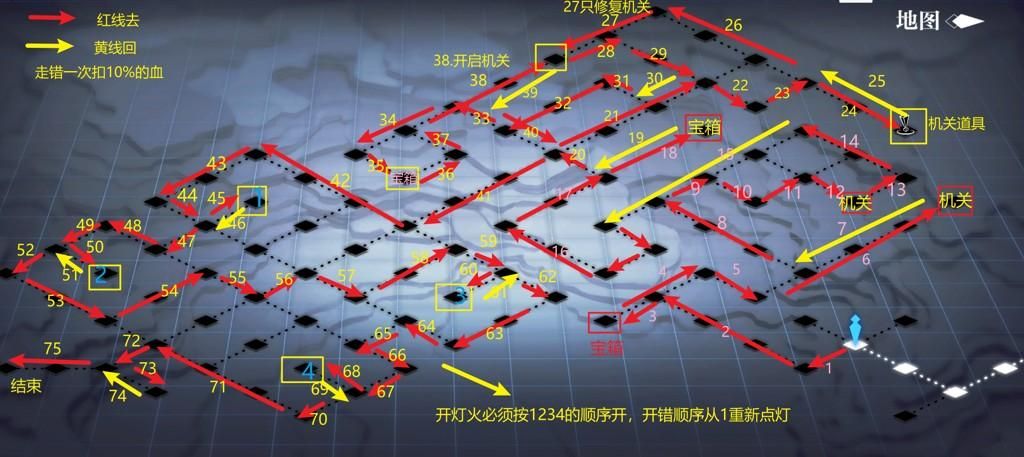 妈妈的爱杨过游戏通关技巧分享？(秘籍与攻略简单易懂)