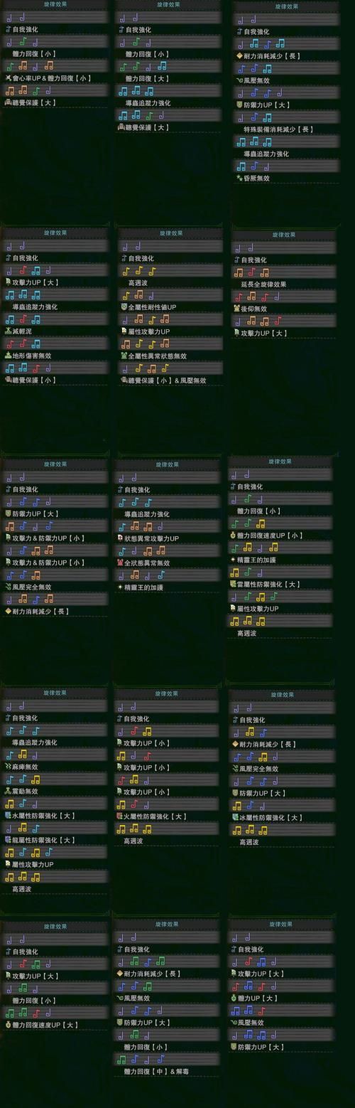 妖姬猎人游戏攻略如何通关快？3个小技巧省时省力！