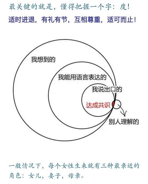 妻子与母亲安卓怎么玩？隐藏玩法技巧揭秘！