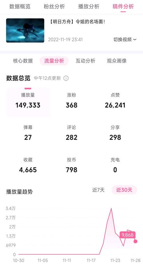 妻子的电话版本大全哪家好？用户推荐TOP3优质应用选择