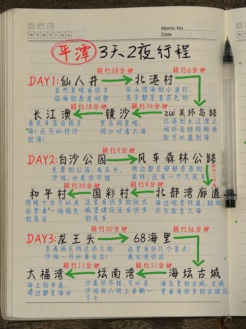 姐妹花游戏攻略怎么玩？跟着5步轻松上手省时间！