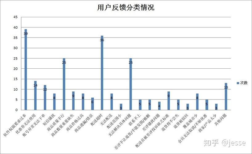 威利大冒险续集最新值得期待吗？(用户真实反馈分析)
