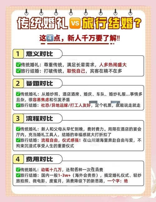婚闹在哪下载免费版？新人必看正确渠道避坑指南