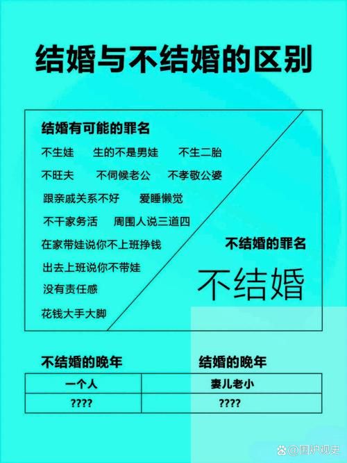 婚闹最新版本有更新吗？对比旧版关键变化！