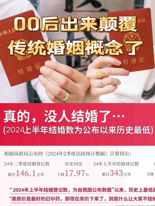 婚闹最新版本有更新吗？对比旧版关键变化！