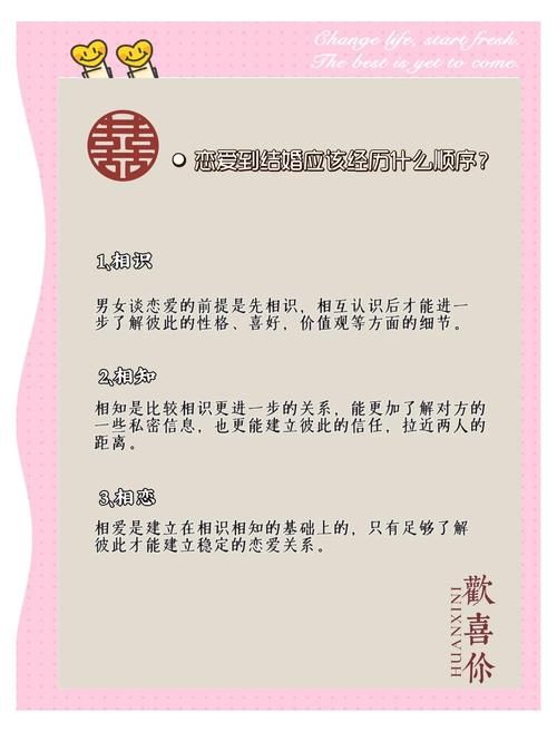 婚闹汉化版最新更新内容怎么下载？(手把手步骤轻松搞定！)