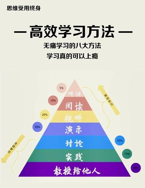 学习逆向心理学安卓有啥技巧？(专家亲传轻松掌握)