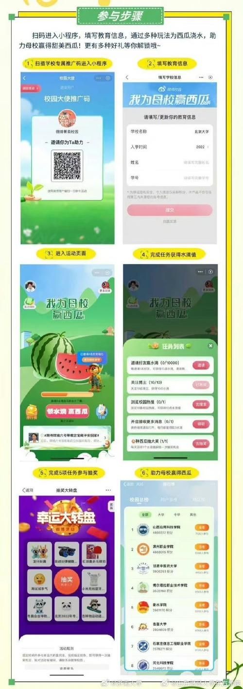 学校列王2下载地址哪个安全？避开风险平台看这里！