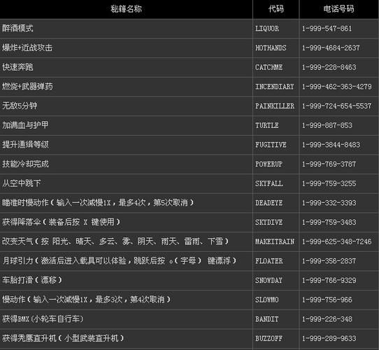 学校列王2游戏攻略怎么做？5步新手快速上手秘籍！