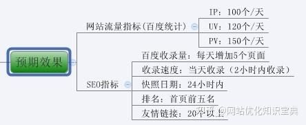 学校物语0.14最新版本怎么优化？避免闪退实用步骤！