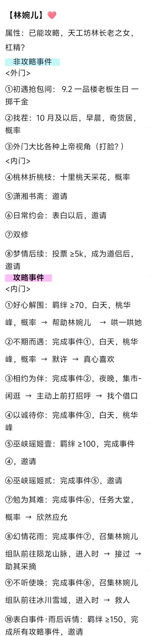 学校物语游戏介绍有啥内容？角色互动校园剧情全解析