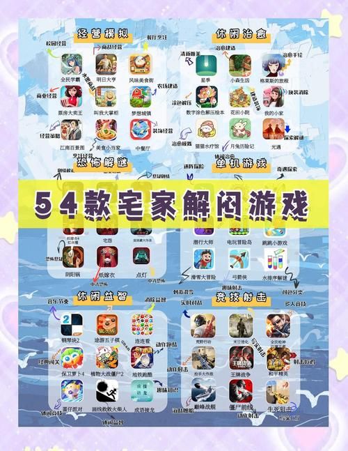 宅男的梦想游戏哪个好玩 3分钟选出你的本命游戏