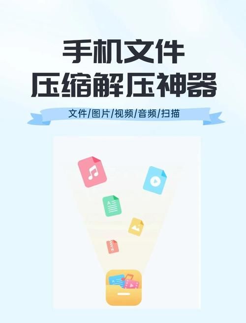 安卓压缩工具哪个强？这五款轻松压缩图片文件