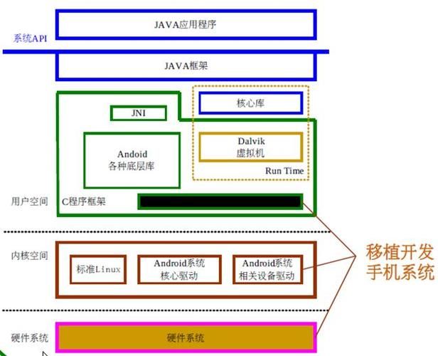 安卓汉化地平线资源怎么选？实测三大版本对比报告