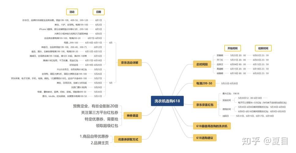 完璧恋人游戏攻略通关容易吗？省钱秘籍全攻略介绍！