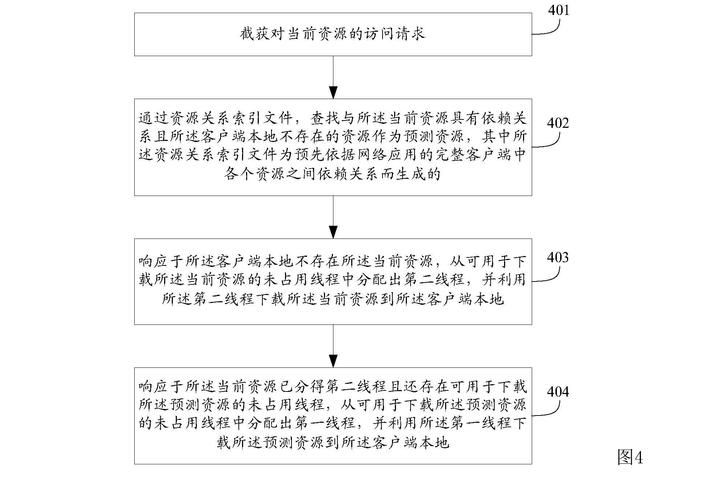 完美细胞计划如何下载(快速技巧提升下载效率方法)