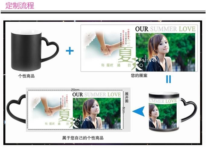 定制女友如何下载苹果？(iPhone用户专属步骤详解)
